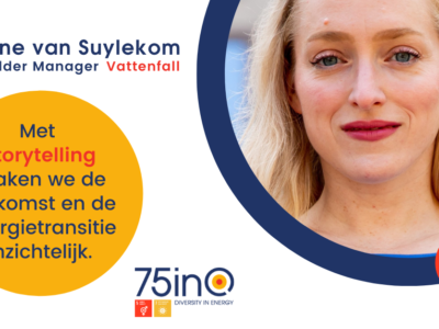 Susanne van Suylekom